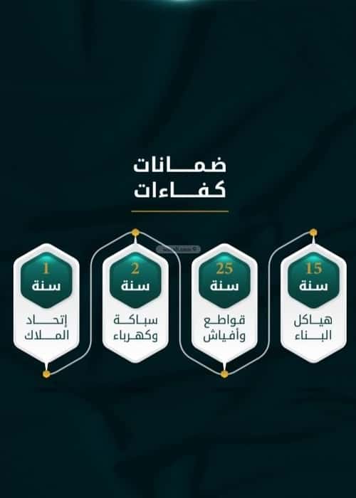 شقة 3 غرف في الثغر 2