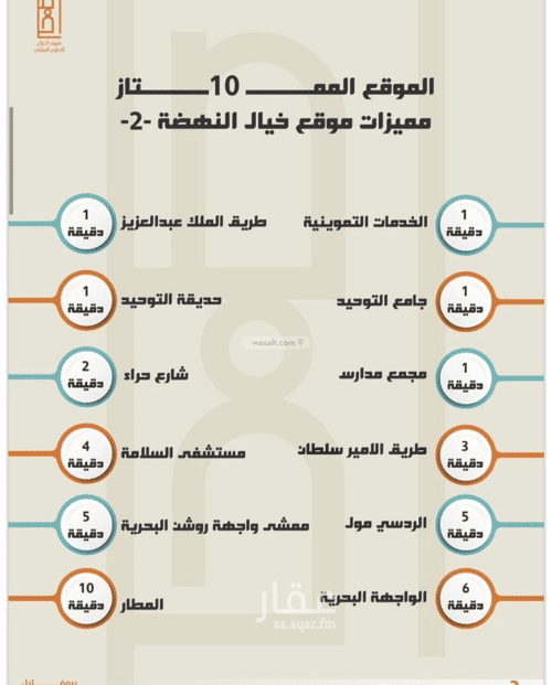 3 bedroom apartment in Al Nahda 3