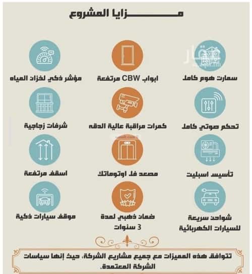 4 bedroom apartment in Al Nahda 2