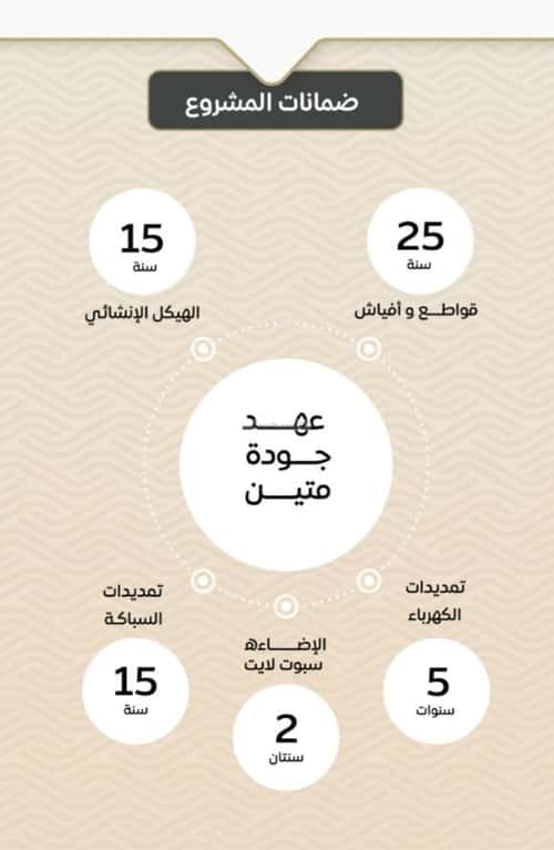 3 bedroom apartment in Mishrifah 5