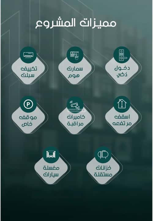 شقة 20 غرف في السلامة 5