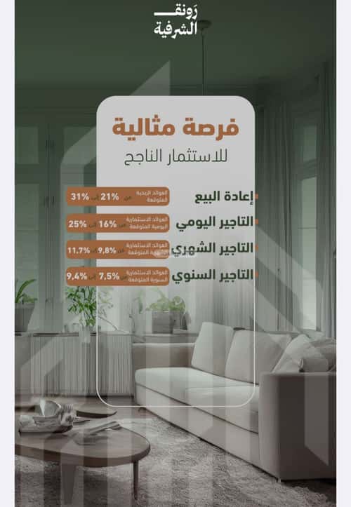 2 bedroom apartment in Al Sharafiyah 12