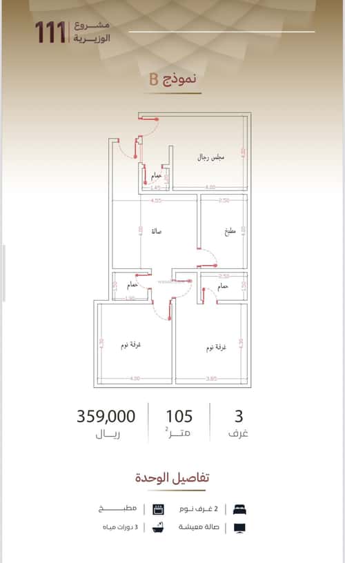 3 bedroom apartment in Madaen Al Fahd, Jeddah 5