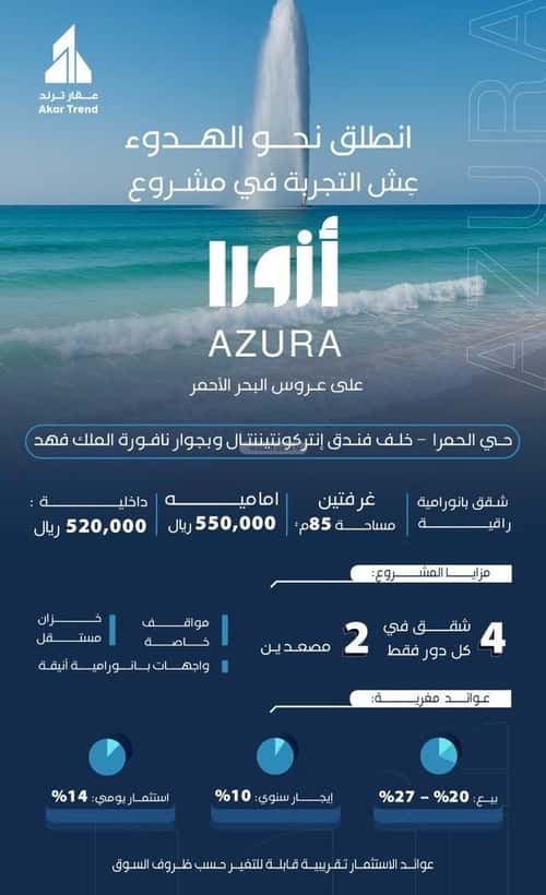 2 bedroom apartment in Al Hamra 4