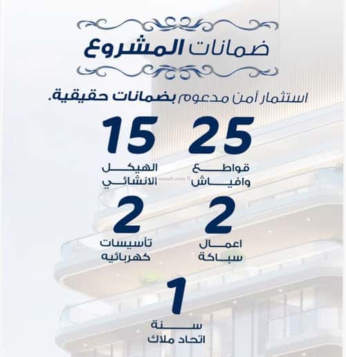شقة 2 غرف في الرويس 3