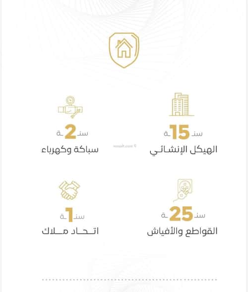 4 bedroom apartment in Al Rawdah 8