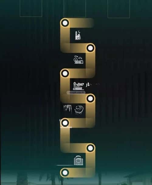 2 bedroom apartment in Al Nuzhah 2