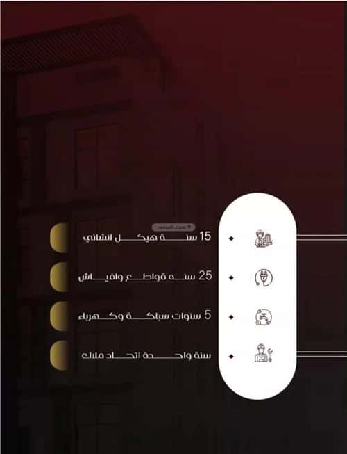شقة 3 غرف في الفيصلية 3