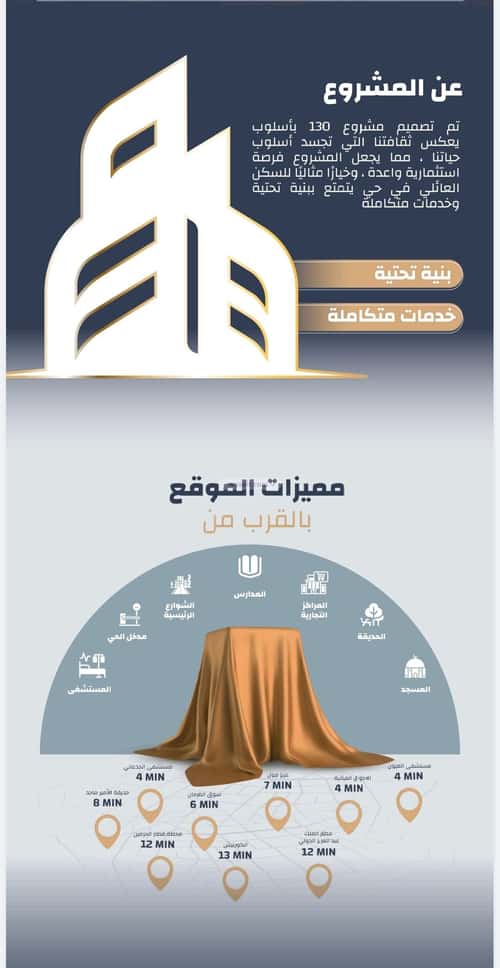 شقة 4 غرف في الصفاء 5