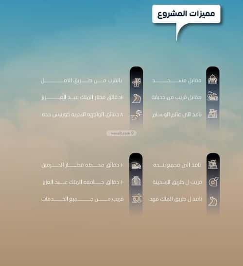 4 bedroom apartment in Al Nuzhah 3