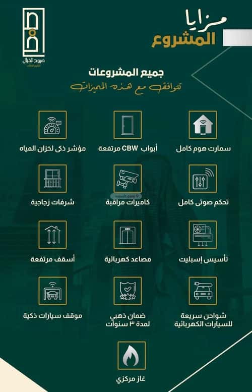 5 bedroom apartment in Al Nahda 5