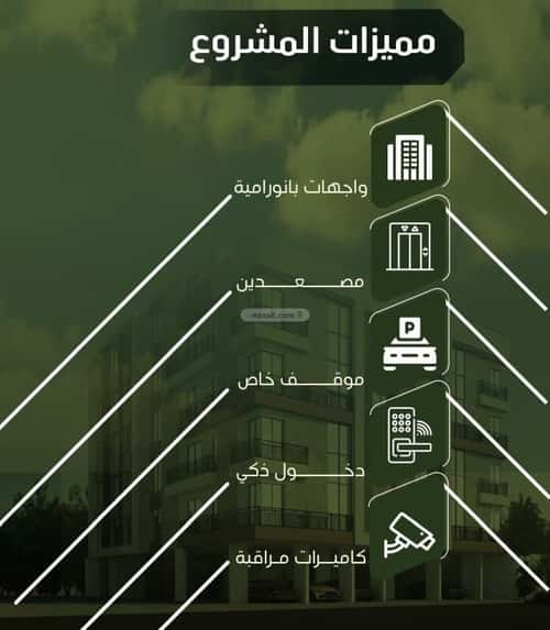 2 bedroom apartment in Al Nuzhah 5