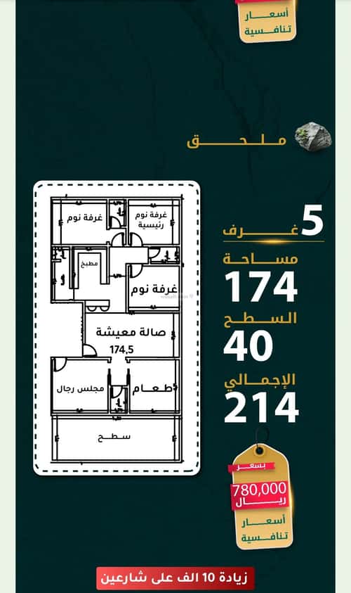 5 bedroom apartment in Al Rawdah 2