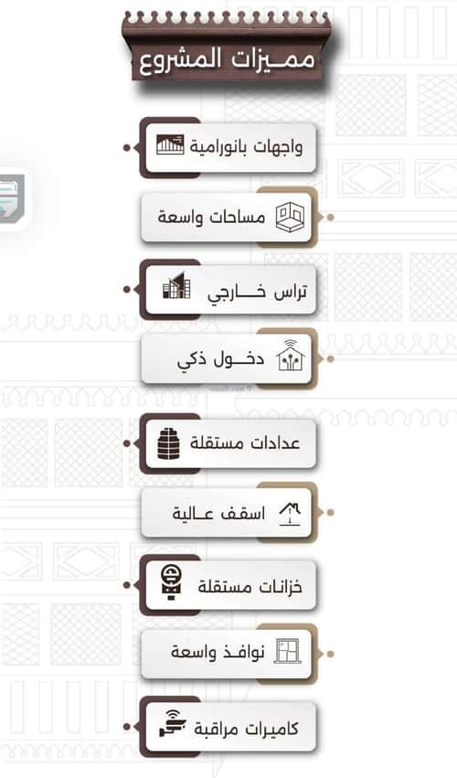 4 bedroom apartment in Al Naeem 3