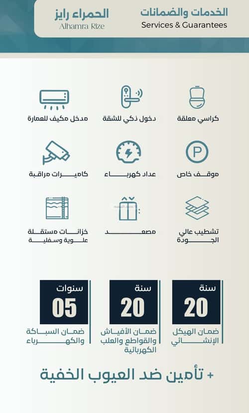 4 bedroom apartment in Al Hamra 2