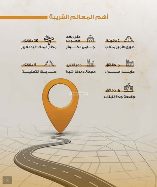 5 bedroom apartment in Al Safaa 3