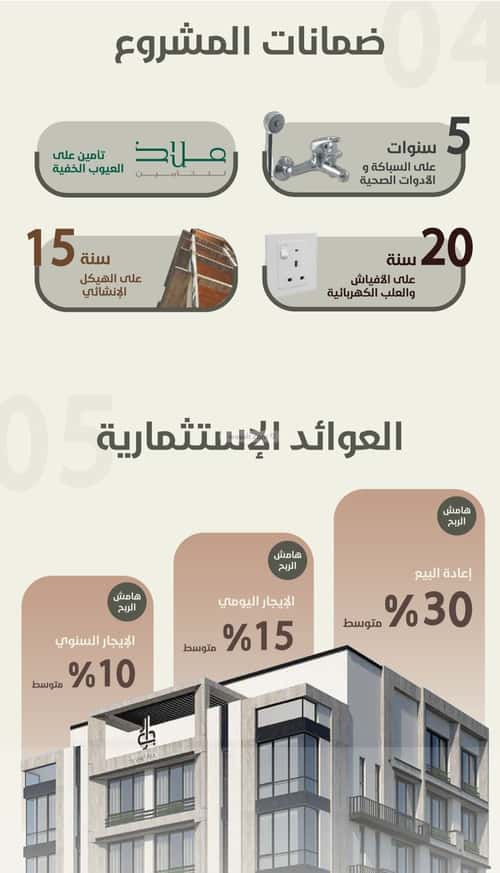 شقة 3 غرف في الروضة 3