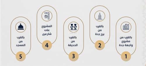 2 bedroom apartment in As Sawari 2