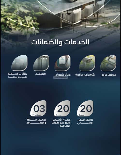 3 bedroom apartment in Ar Rayan 3