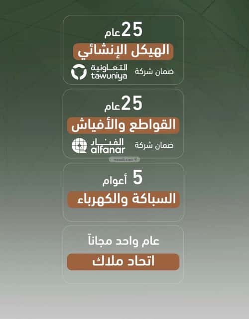 3 bedroom apartment in Al Sharafiyah 4