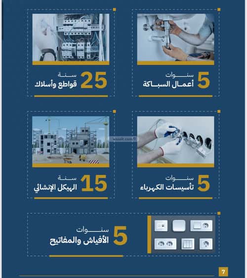 3 bedroom apartment in Al Safaa 2