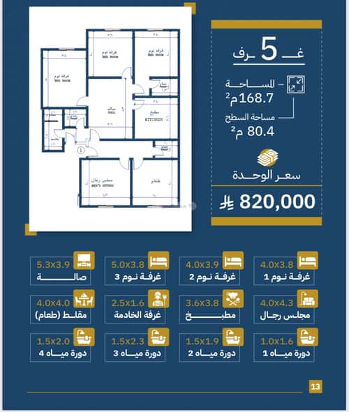 3 bedroom apartment in Al Safaa 12