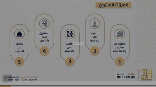 شقة 2 غرف في الصواري 4