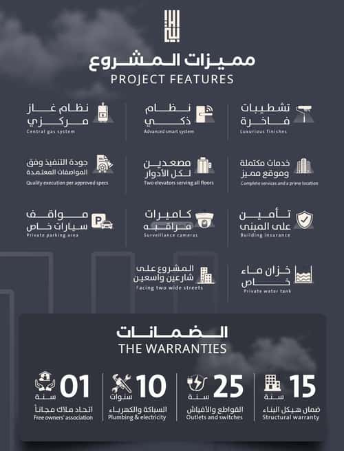 4 bedroom apartment in Al Safaa 3