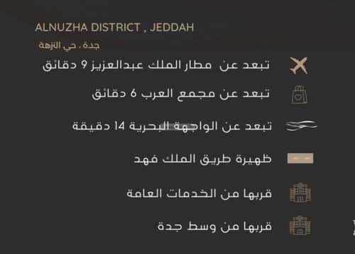 4 bedroom apartment in Al Nuzhah 11