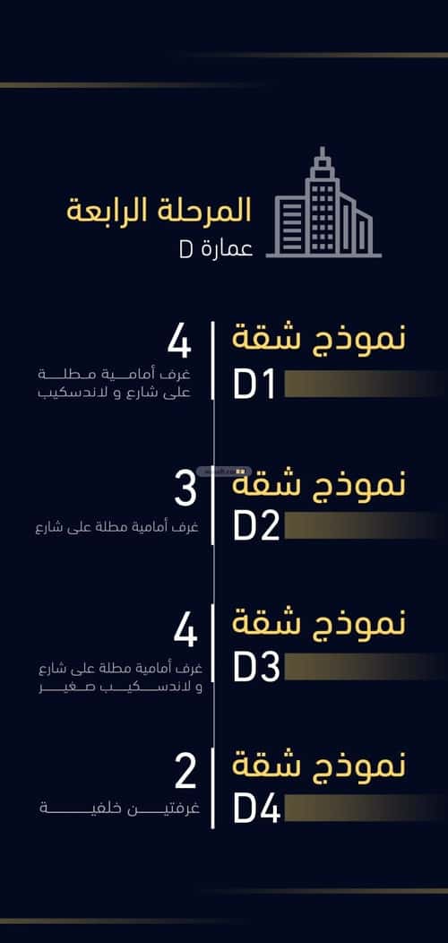 شقة 2 غرف في مشرفة 12