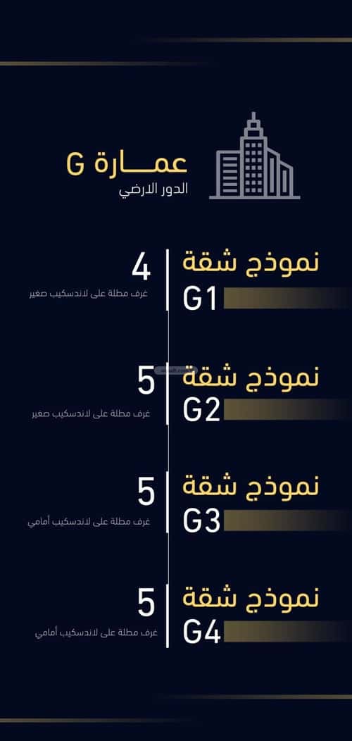 شقة 2 غرف في مشرفة 8