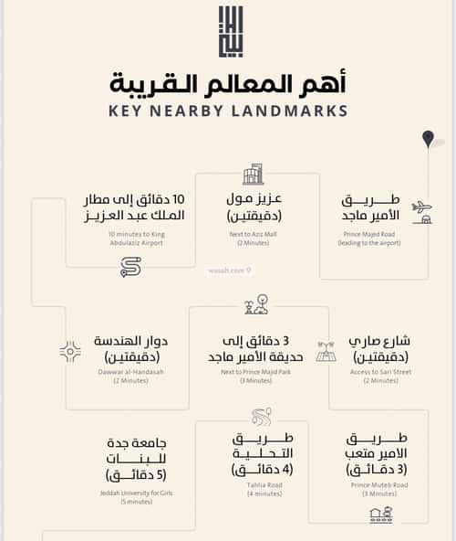 شقة 5 غرف في الربوة 7