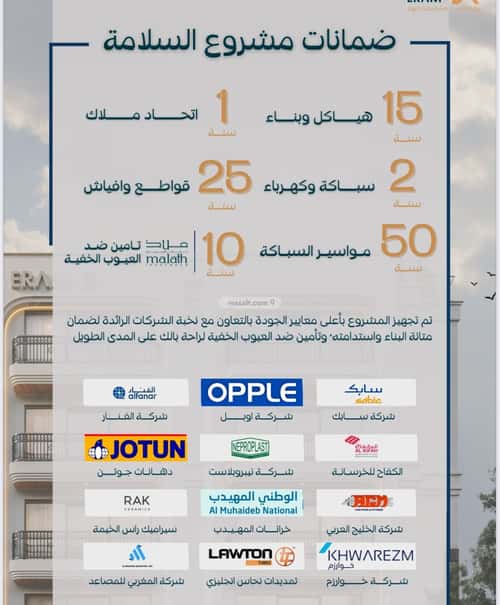 3 bedroom apartment in Al Salamah 1