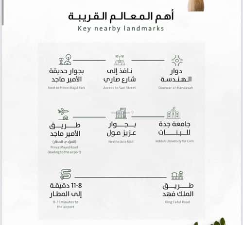 3 bedroom apartment in Al Rabwa 5