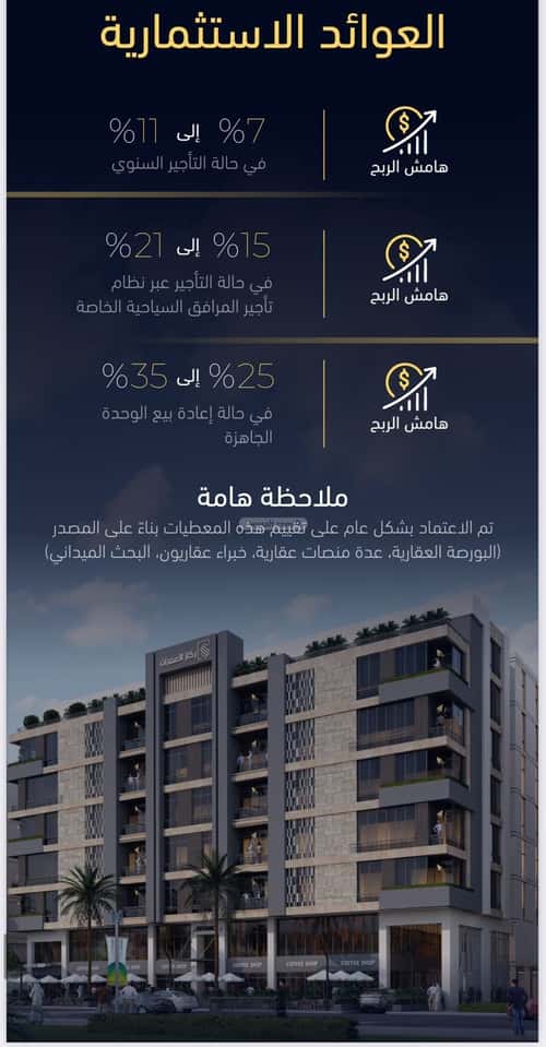 4 bedroom apartment in Mishrifah 1
