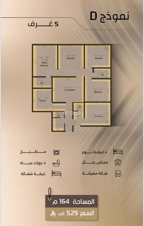 5 bedroom apartment in Al Faisaliyyah 2