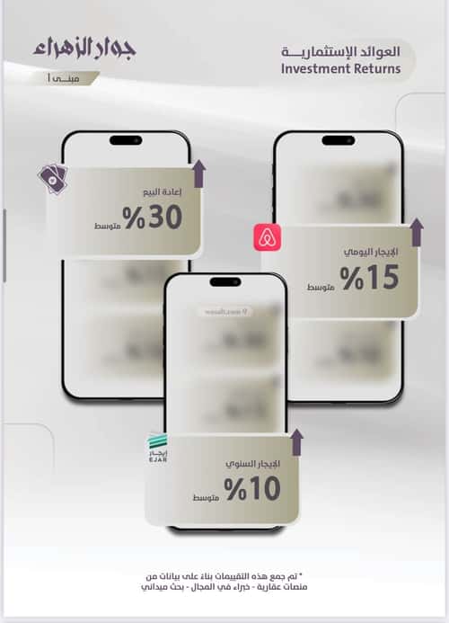 3 bedroom apartment in Al Zahra 5