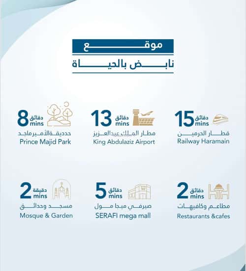 4 bedroom apartment in Al Faisaliyyah 3