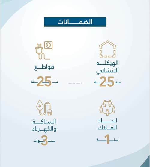 شقة 4 غرف في الفيصلية 5