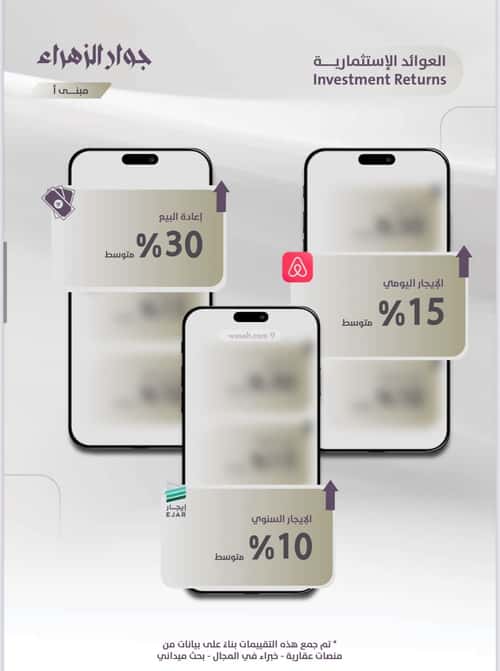 4 bedroom apartment in Al Zahra 2