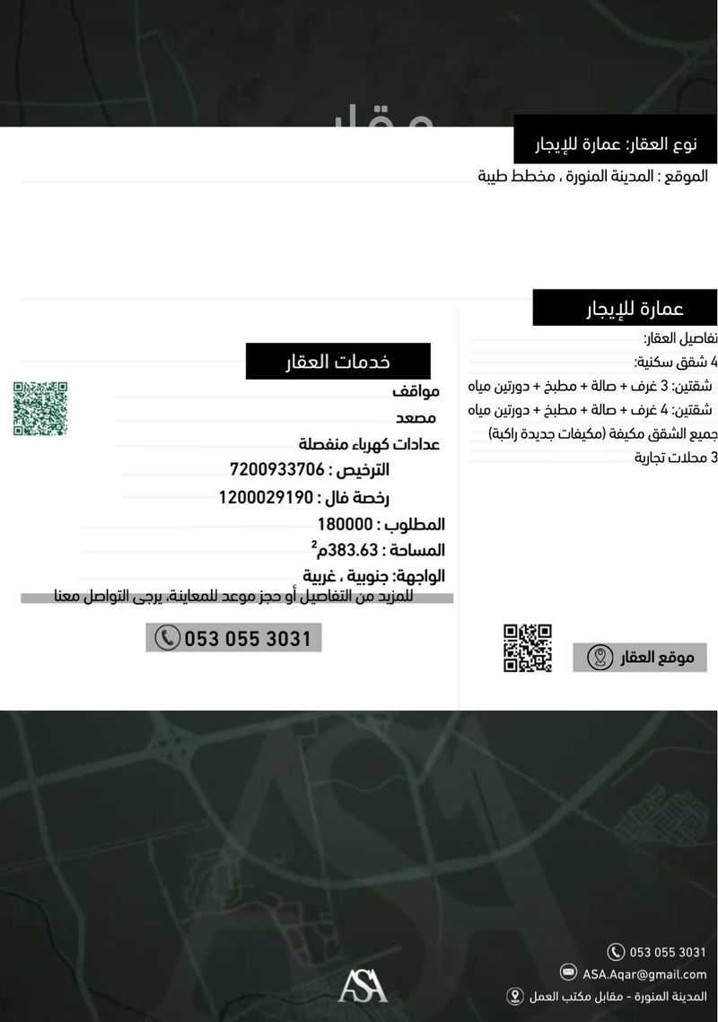 14 bedroom building in Qalat Makhit, Madinah 2