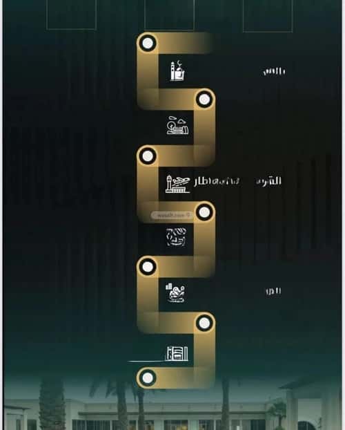 4 bedroom apartment in Al Nuzhah 1
