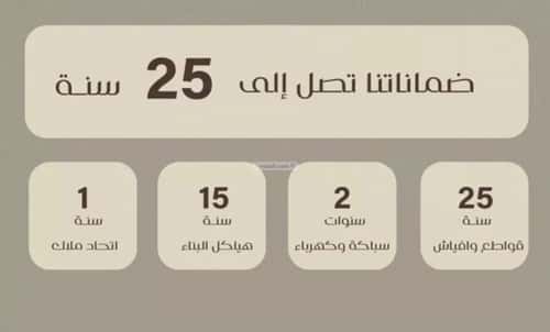 2 bedroom apartment in Batha Quraysh 5