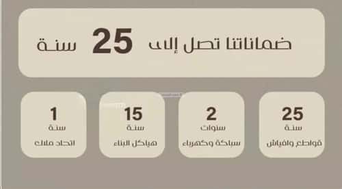 شقة 3 غرف في بطحاء قريش 2