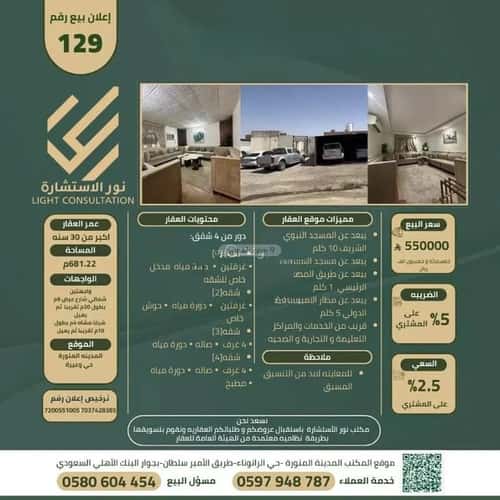 دور 12 غرف في وعيرة 8