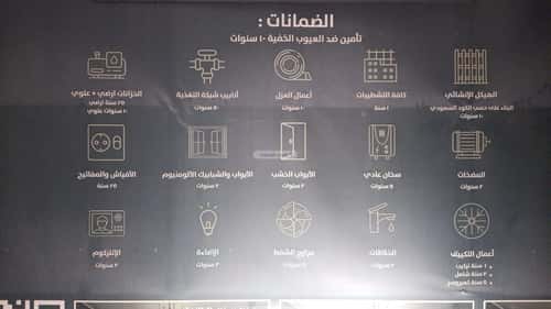 7 bedroom villa in As Saif 1