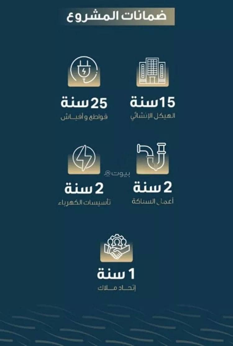 شقة 4 غرف في النسيم، جدة 5