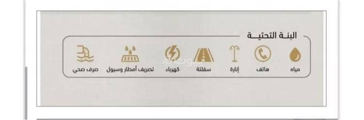 فيلا 3 غرف في الفاروق، الرياض 6