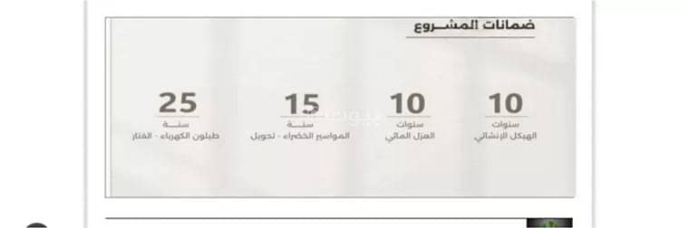فيلا 3 غرف في الفاروق، الرياض 7