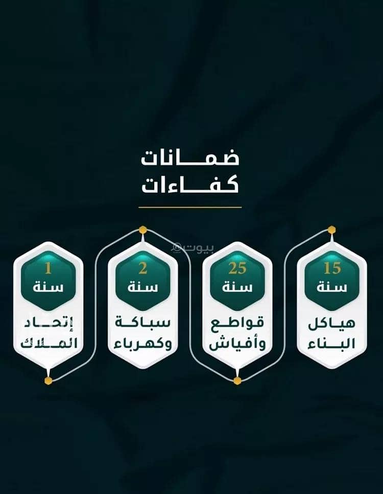 شقة 2 غرف في الثغر، جدة 4